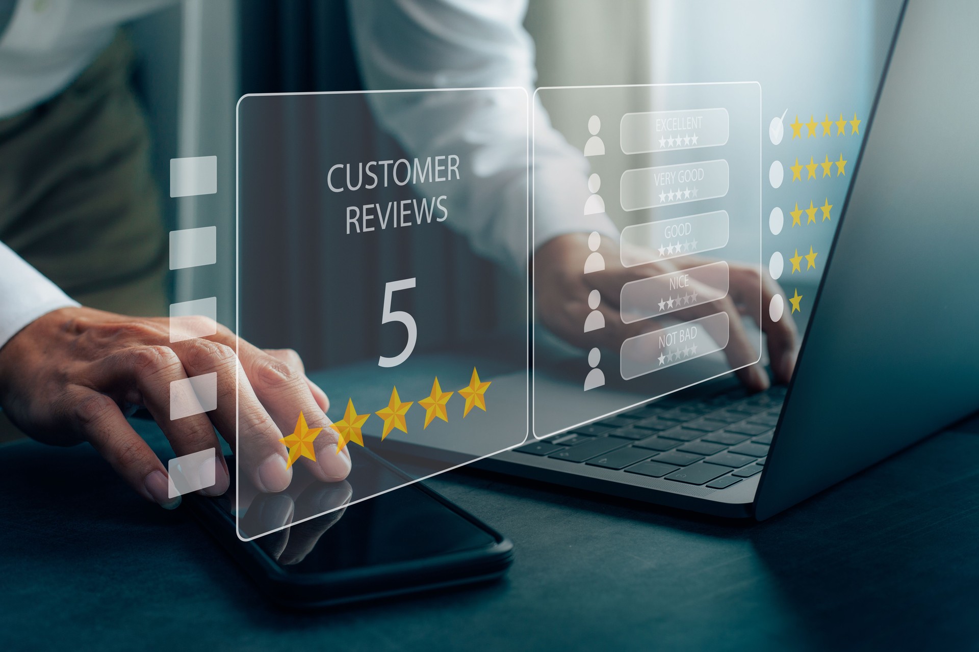 Automated review request campaign, customer incentive offer, review generation software, SMS email marketing for reviews